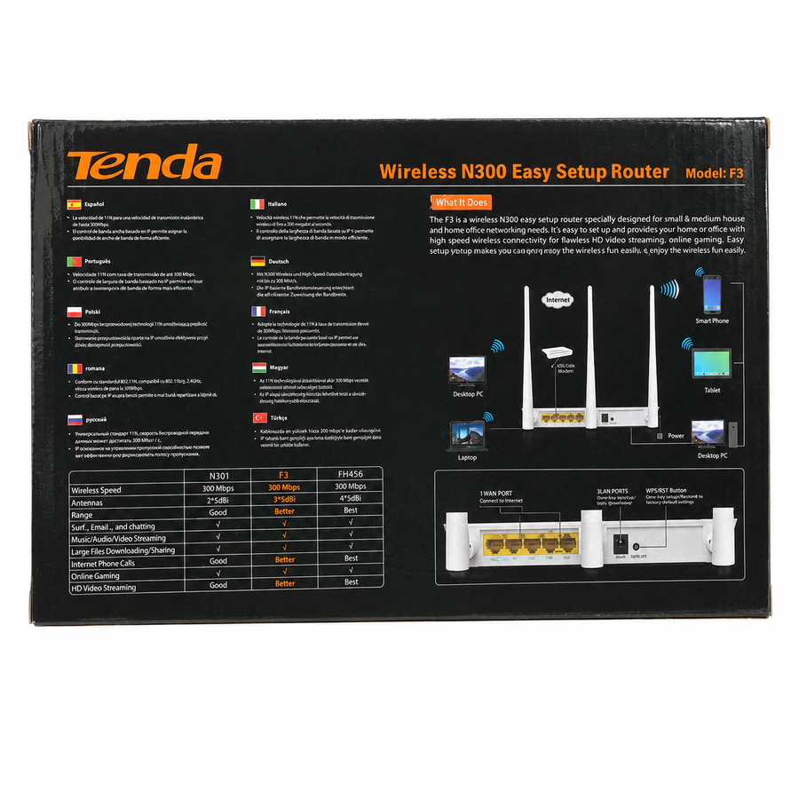 Tenda F3 Wireless N300 WiFi Router – 300Mbps, 3 × 5dBi Antennas & Easy Setup